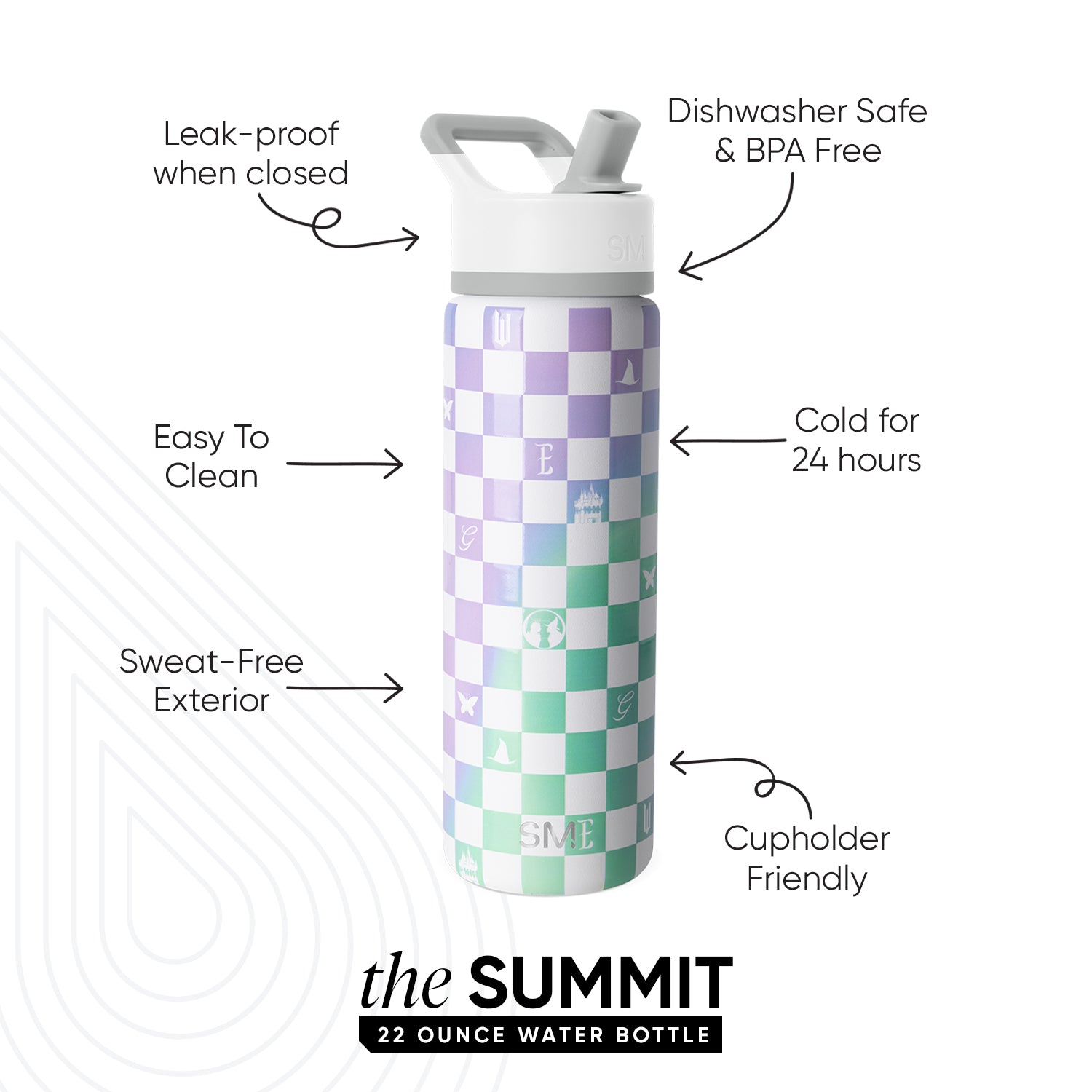 Summit Water Bottle with Straw Lid - Image 2