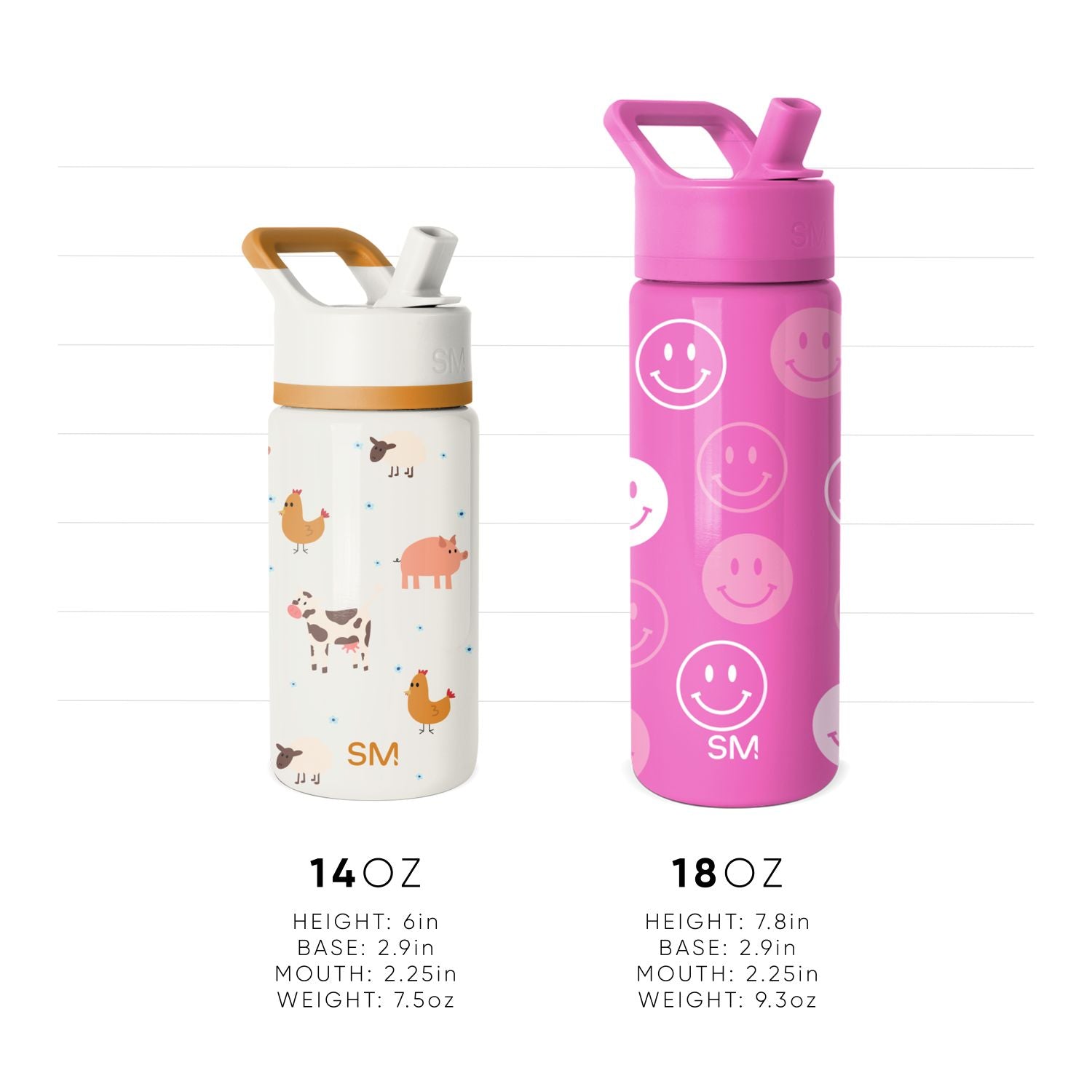 Summit Kids Water Bottle with Straw Lid - Image 5