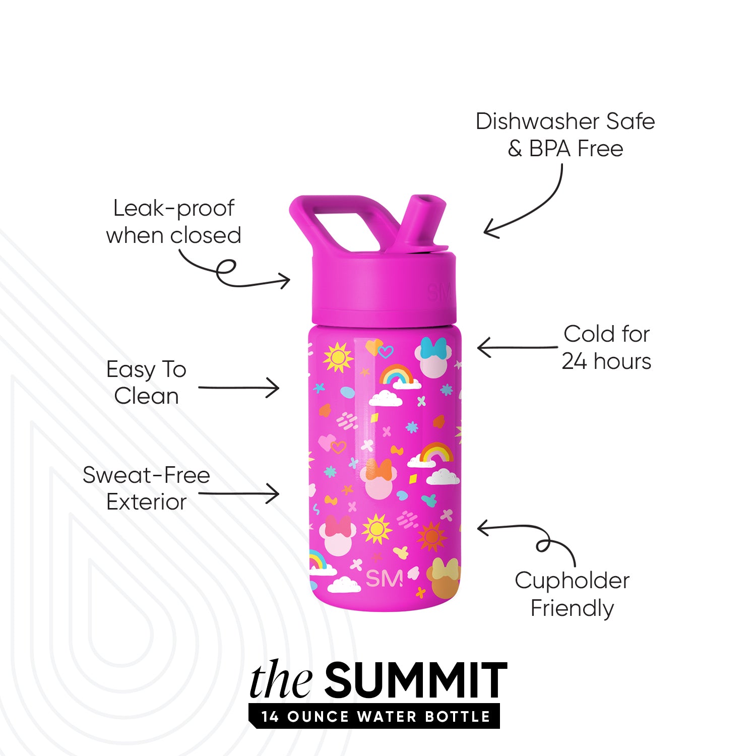 Summit Kids Water Bottle with Straw Lid - Image 2