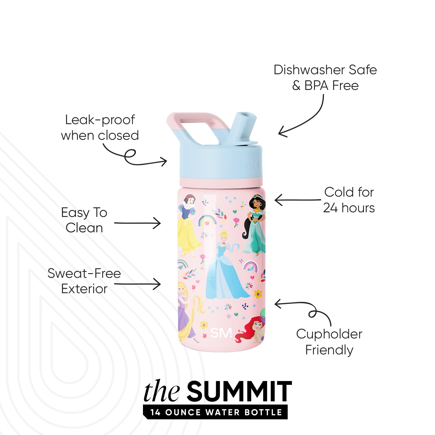 Summit Kids Water Bottle with Straw Lid - Image 2