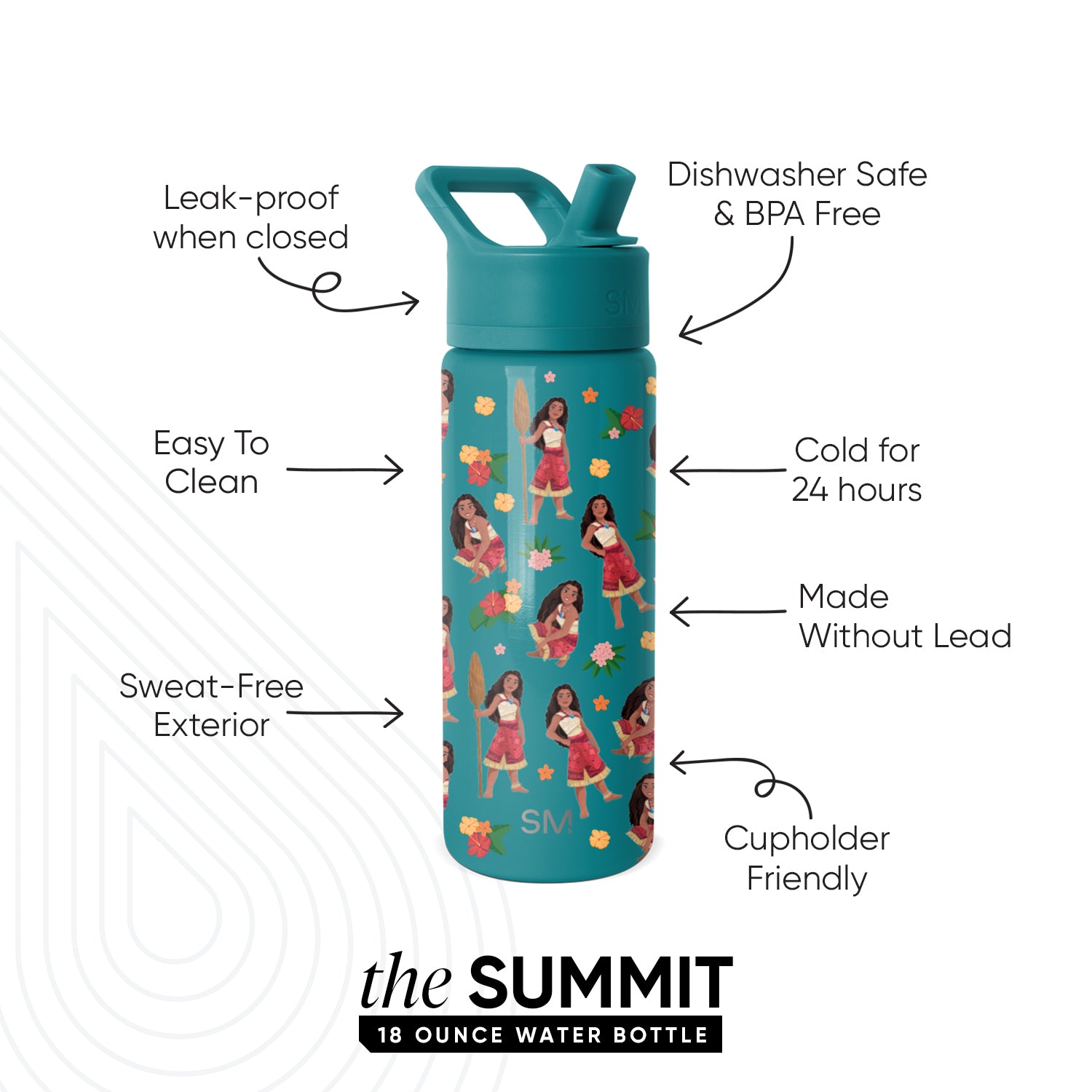 Summit Kids Water Bottle with Straw Lid - Image 2