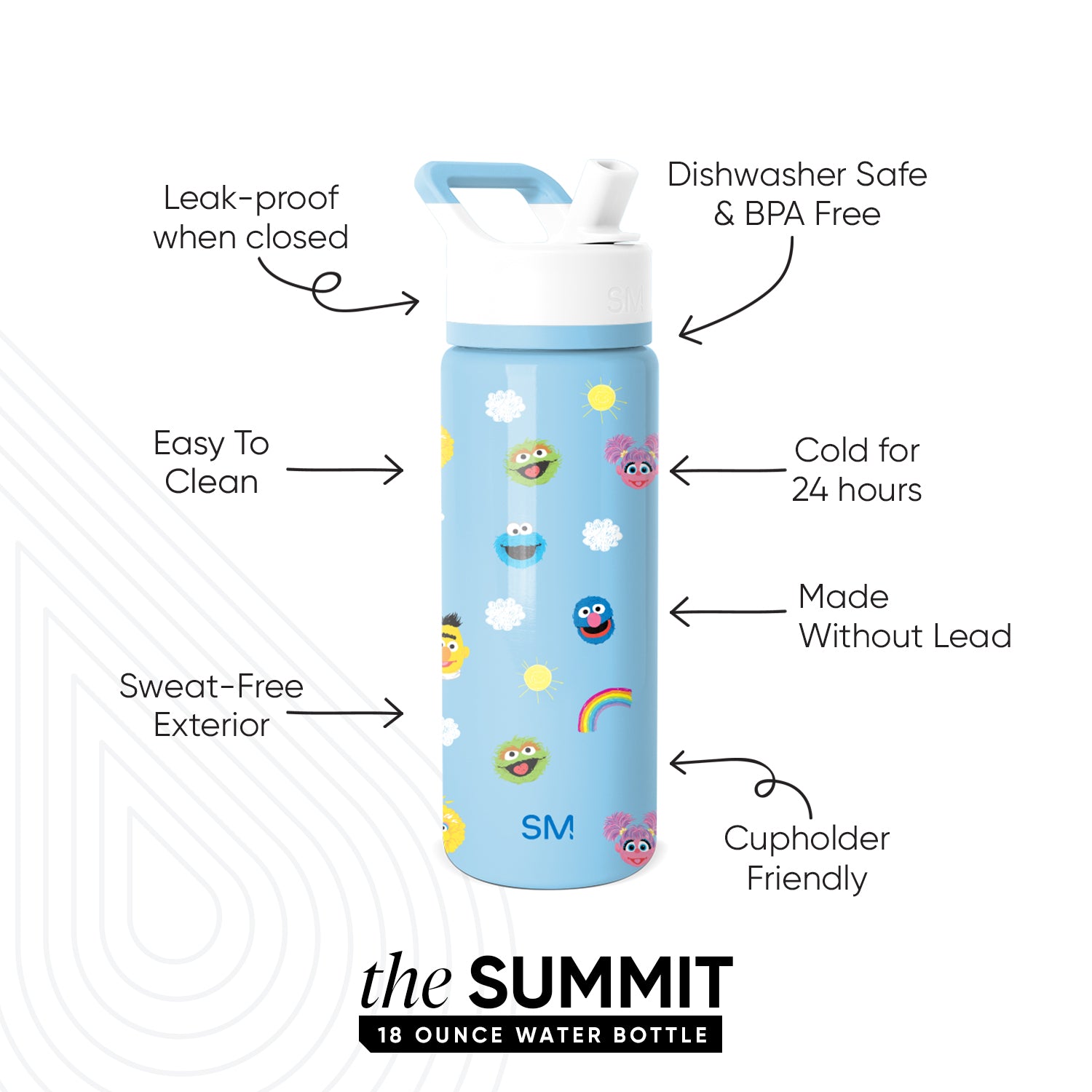 Summit Kids Water Bottle with Straw Lid - Image 2