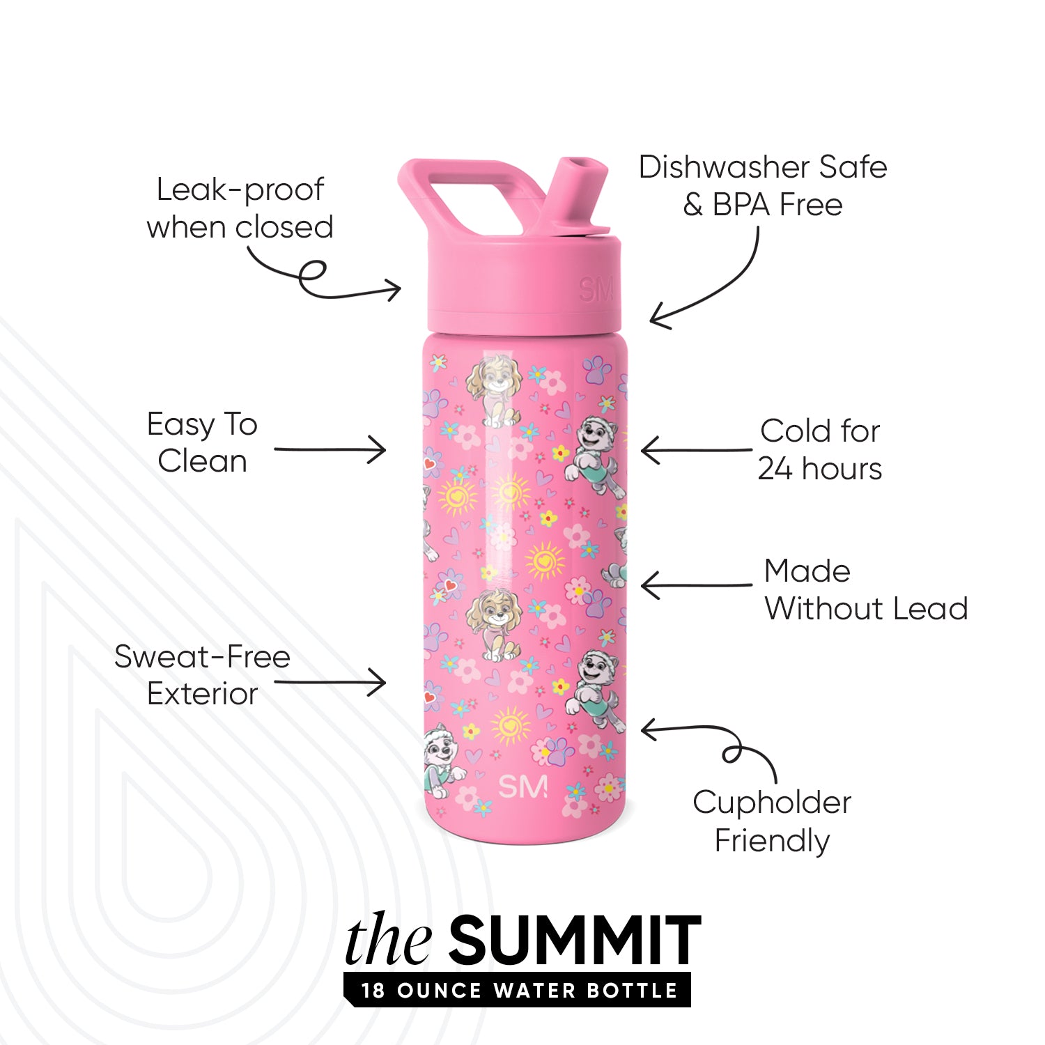 Summit Kids Water Bottle with Straw Lid - Image 2
