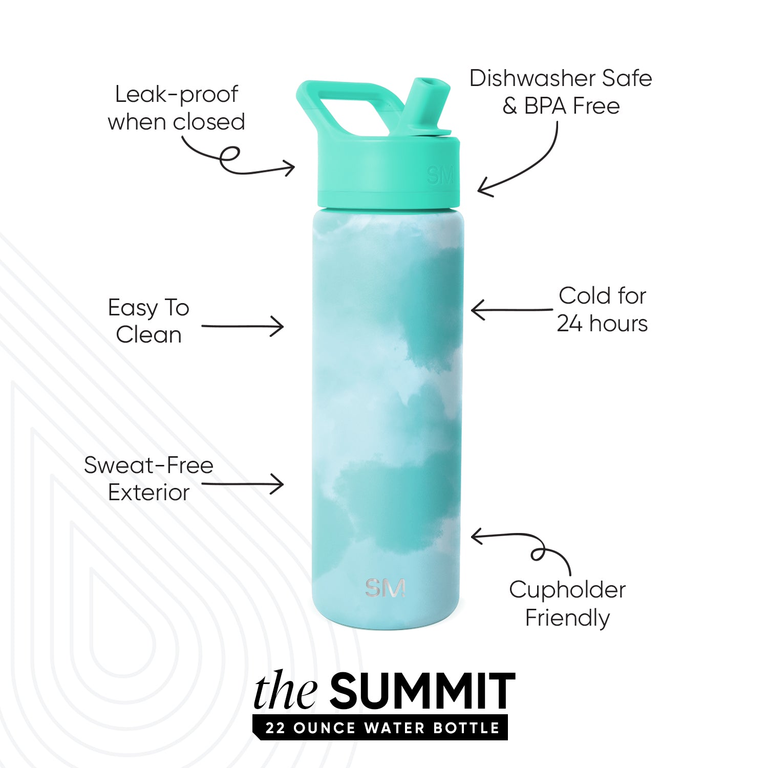 Summit Water Bottle with Straw Lid - Image 2