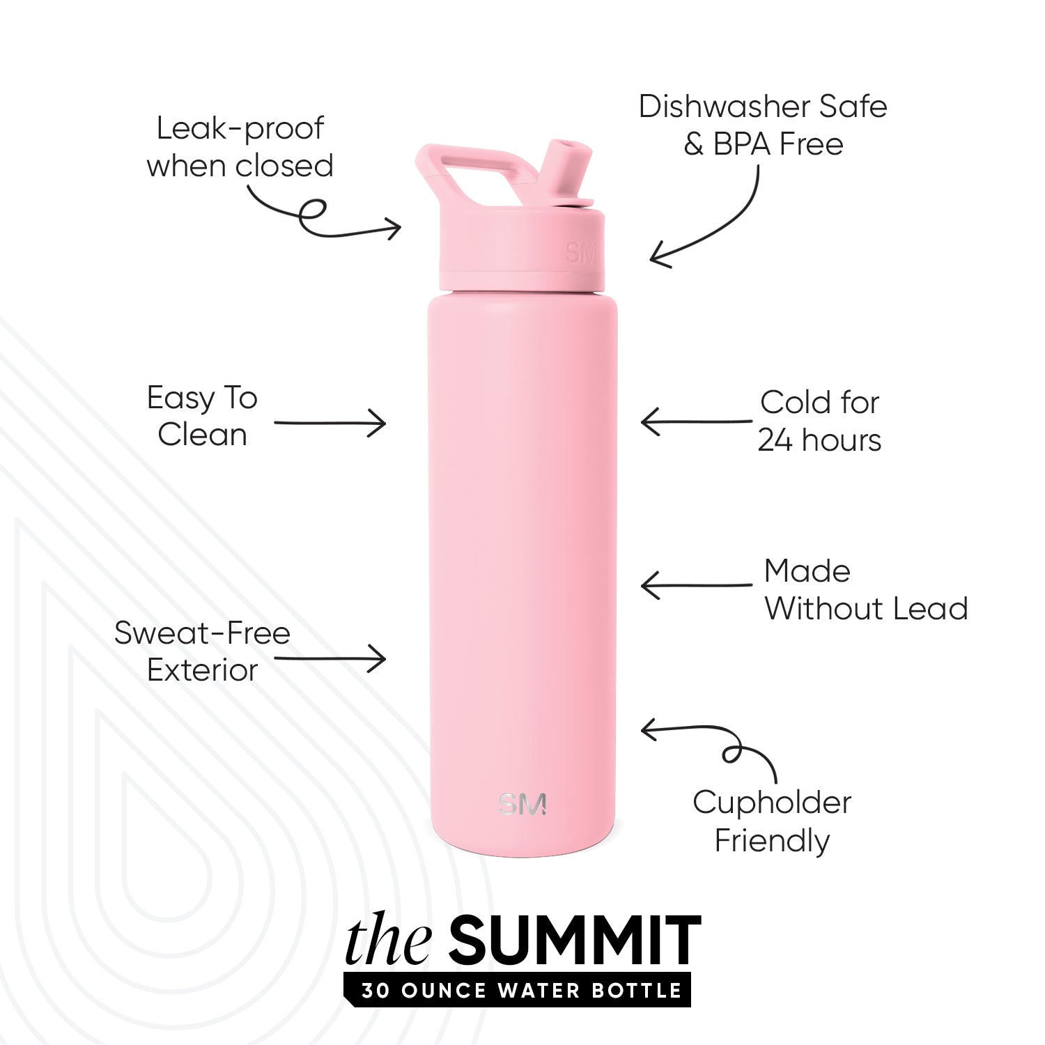 Summit Water Bottle with Straw Lid - Image 2