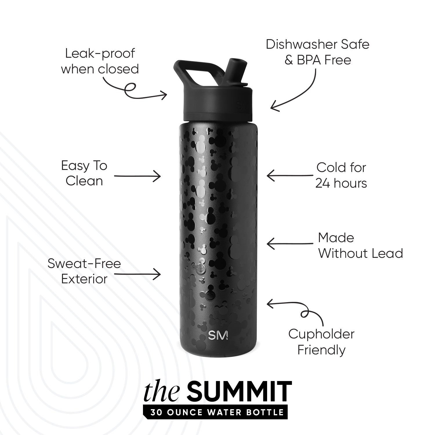 Summit Water Bottle with Straw Lid - Image 2