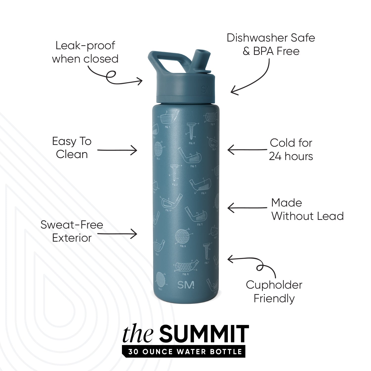 Summit Water Bottle with Straw Lid - Image 2