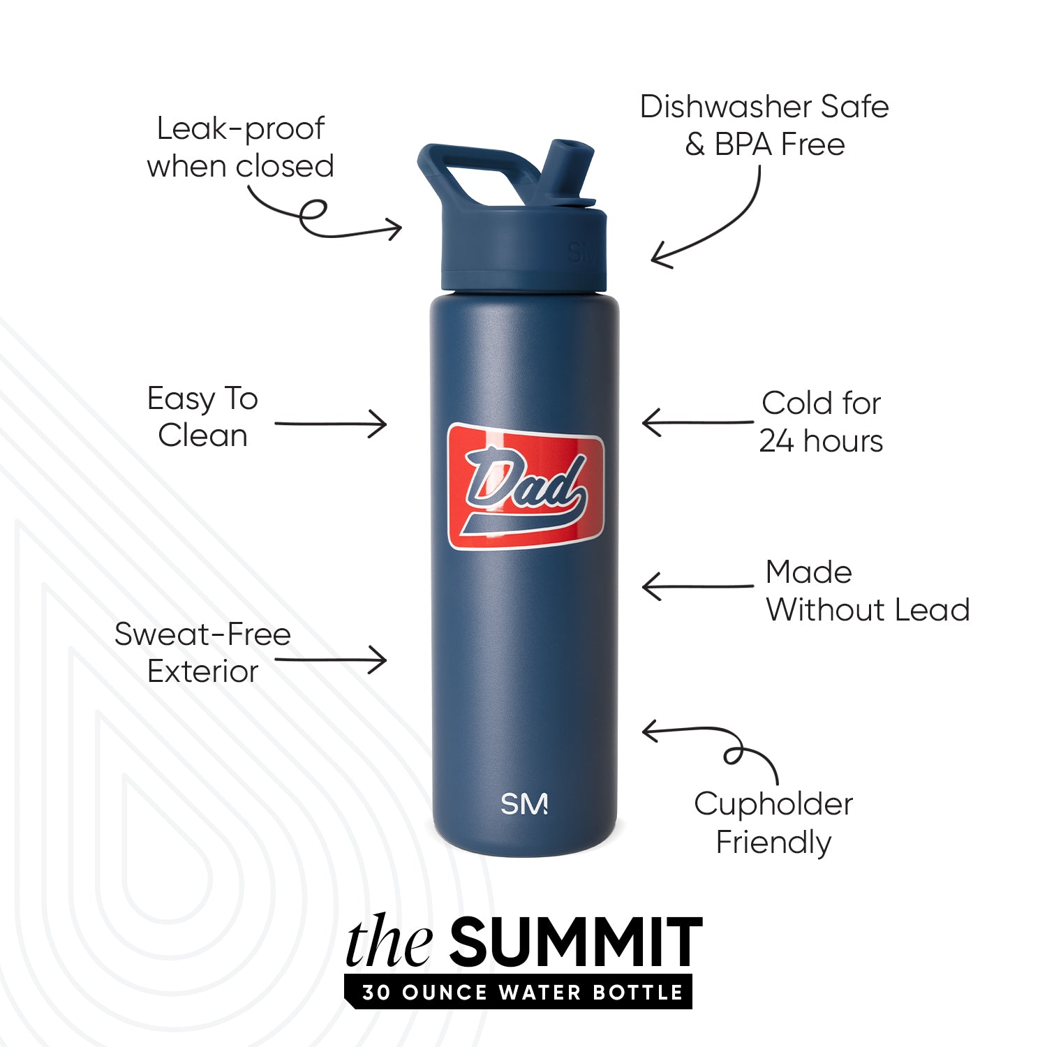 Summit Water Bottle with Straw Lid - Image 2