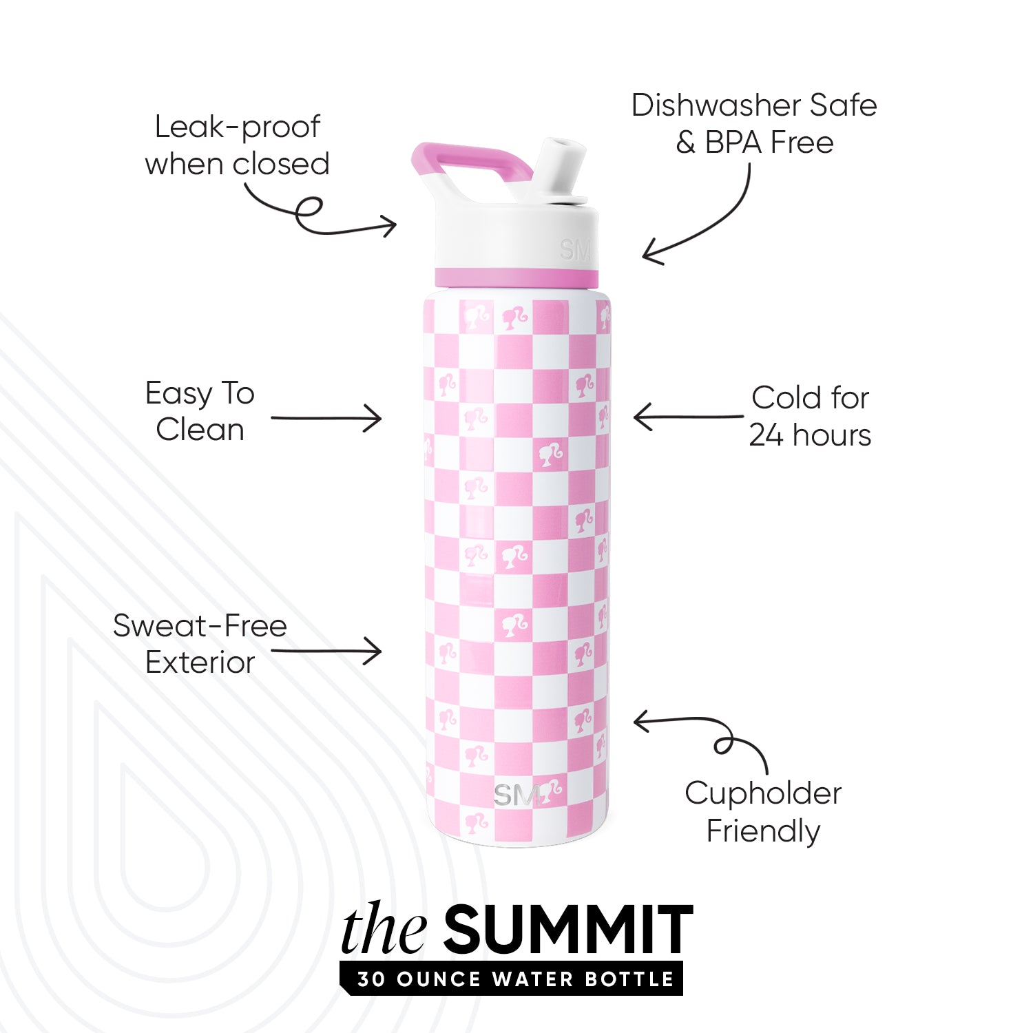 Summit Water Bottle with Straw Lid - Image 2